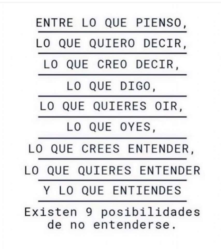 Text in Spanish about different perspectives and communication misunderstandings, listing nine possibilities of not understanding.